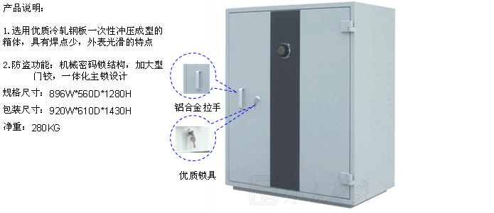 ������Ź�ȫ��